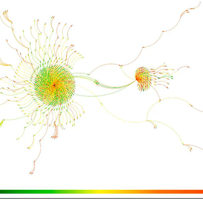 Informal participation in digital planning: How can third parties use social media to shift power relations in planning?