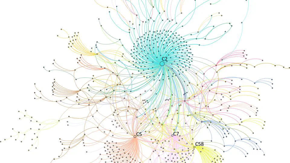 Measuring social network influence on power relations in collaborative planning: A case study of Beijing City, China